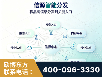 昌都-信源智能分发