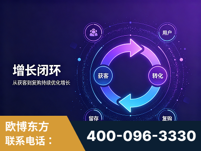 昌都-服务有保障，一企一案深度诊断