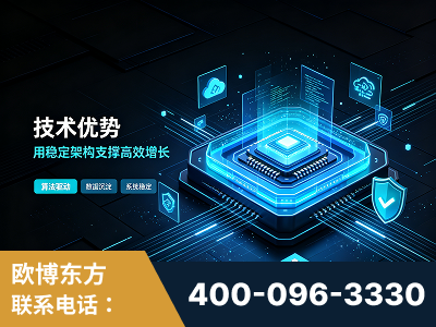 昌都-技术优势：全网语义优化先驱者，自研多个系统确保技术先进性