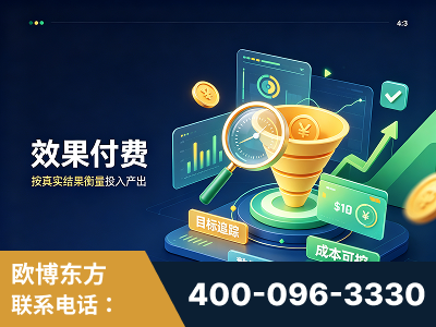 昌都-效果付费：主力品牌呈现率、提及率位居前列