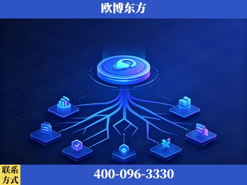 昌都-生成式引擎优化