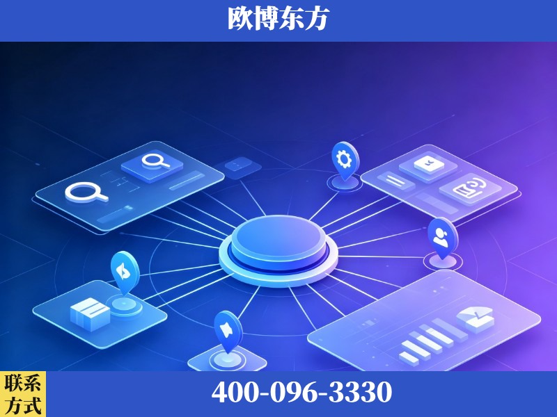 昌都-品牌优化